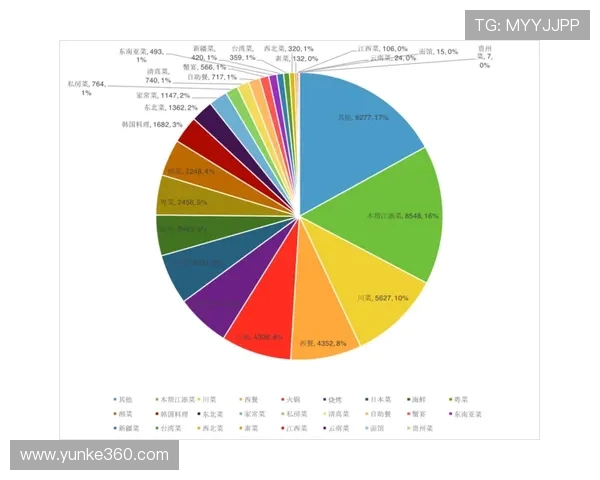 广州排球队在钻石联赛中的团队协作表现分析与点评