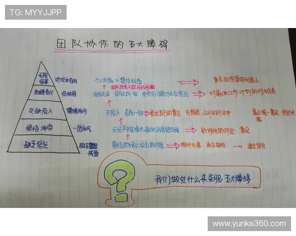 西安足球队团队协作表现的深度数据分析与探讨
