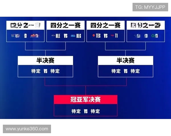 赛后分析：BLG与V5在比赛中的协同作战与策略探讨