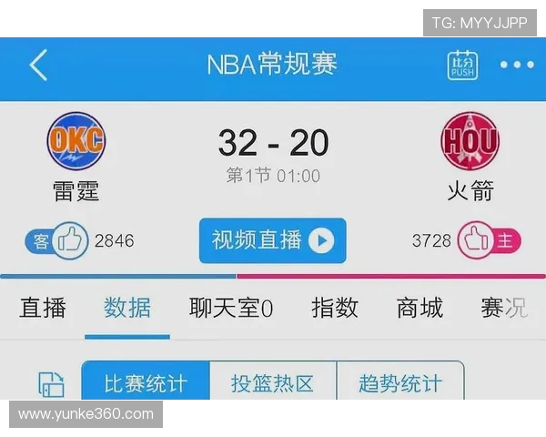 火箭对雷霆比赛直播观看指南及平台推荐