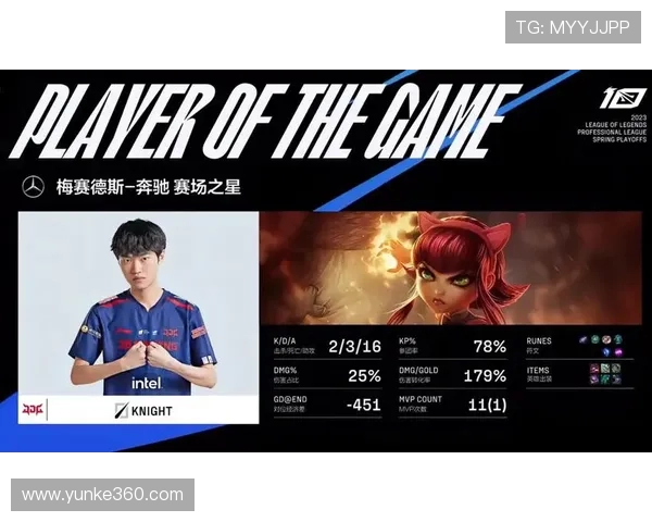 全球总决赛回顾：JDG展现卓越心理素质与团队韧性分析