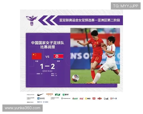 北京足球队在奥运会中的速度表现分析与点评