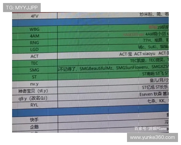 和平精英战术分析：RNG中路突破的成功秘诀与策略探讨