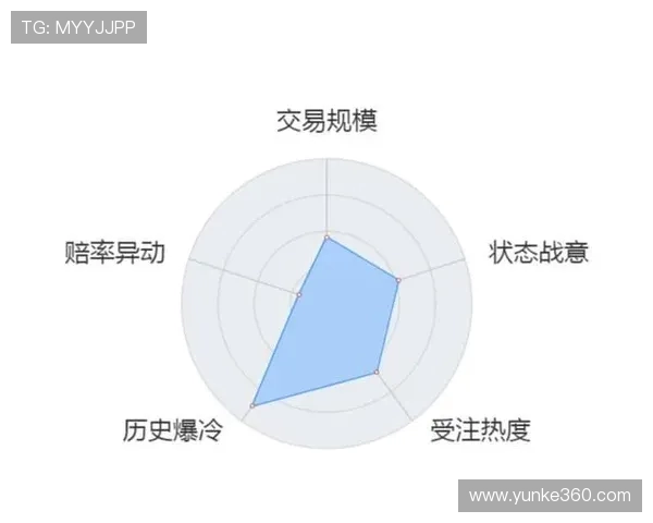 深度剖析北京足球队在比赛经验上的优势与劣势对比分析